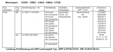 APR | Air Intake-System 3.0 TFSI B8/B8.5
